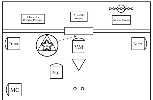 Plan de l’atelier