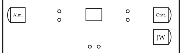 Figure de l’original