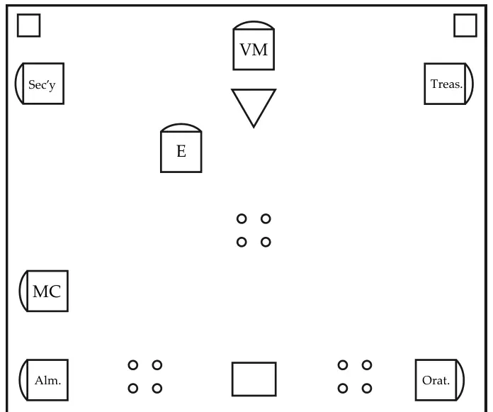 Plan de l’atelier