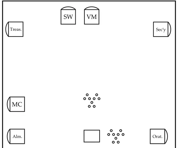 Plan de l’atelier