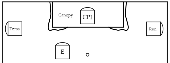 Plan de l’atelier