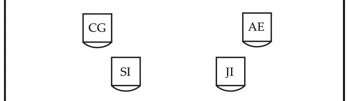 Figure de l’original
