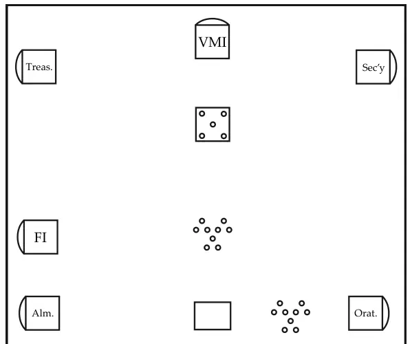 Plan de l’atelier