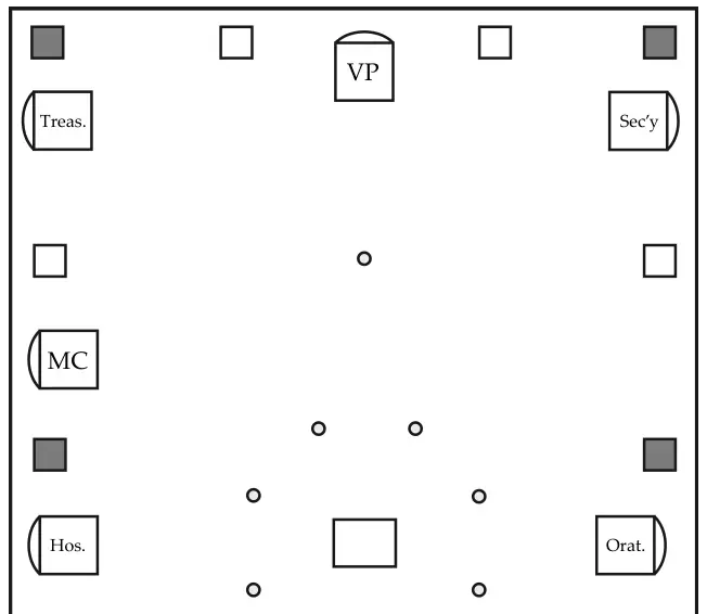 Plan de l’atelier