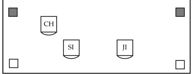 Figure de l’original