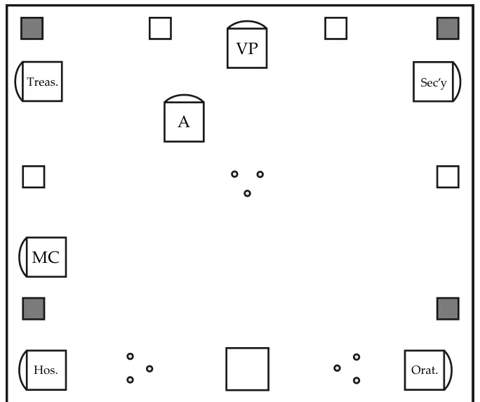 Plan de l’atelier