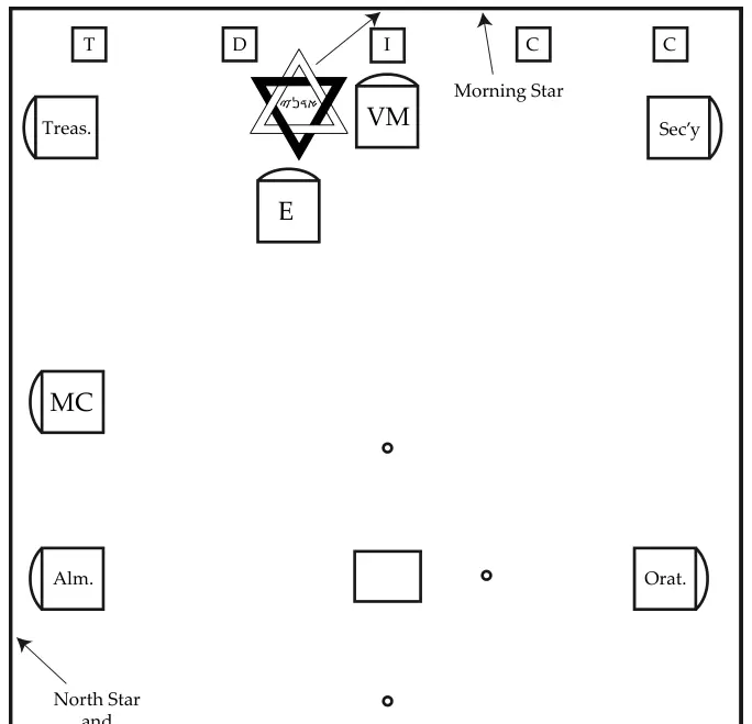 Plan de l’atelier