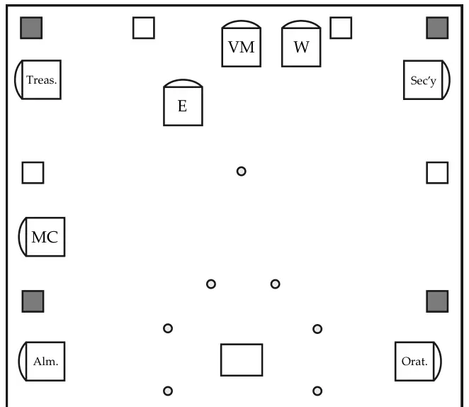 Plan de l’atelier