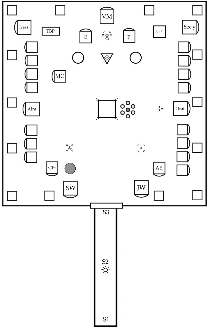 Plan de l’atelier