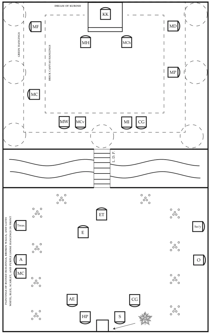 Plan de l’atelier