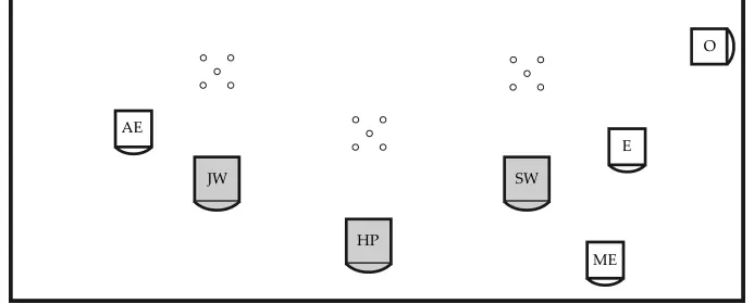 Plan de l’atelier