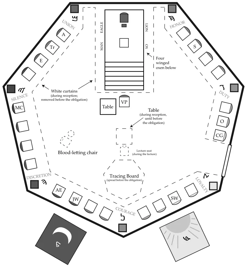 Plan de l’atelier