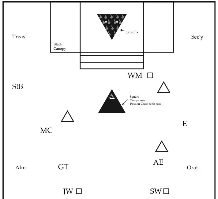 Plan de l’atelier
