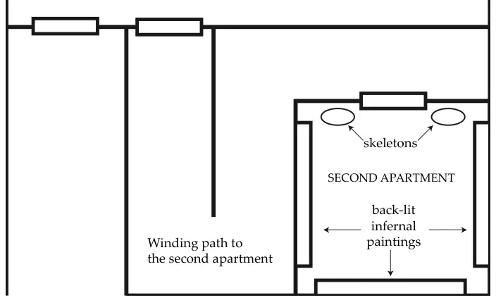 Plan de l’atelier