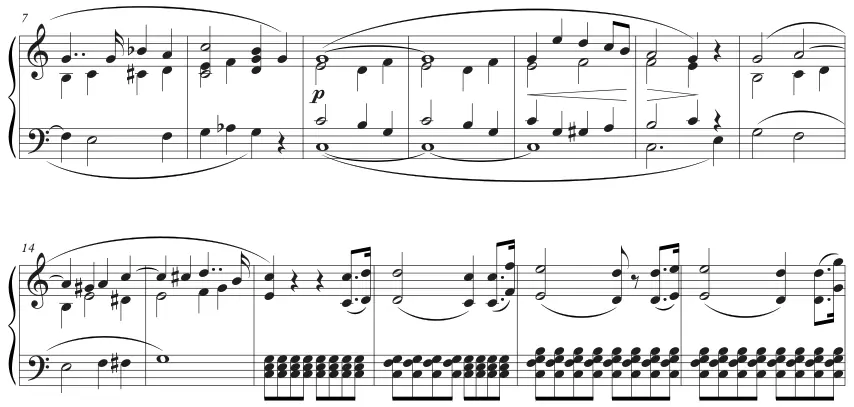 Partition musicale