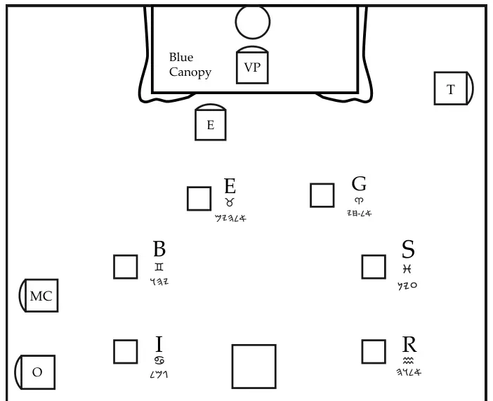 Plan de l’atelier