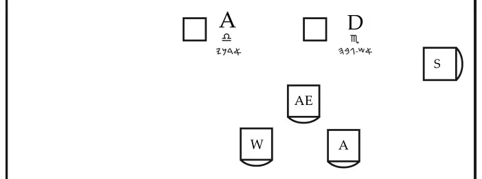 Plan de l’atelier
