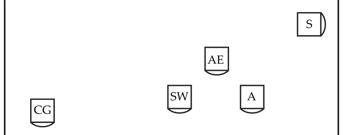 Plan de l’atelier