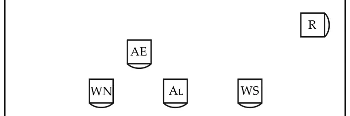 Plan de l’atelier
