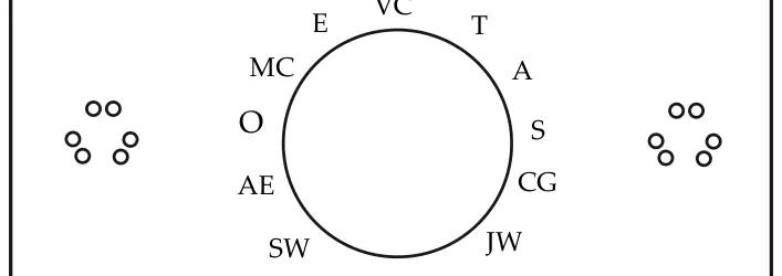 Plan de l’atelier