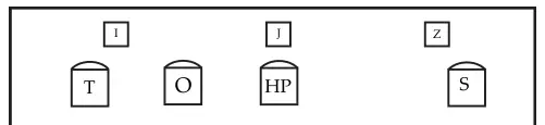 Plan de l’atelier