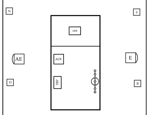 Plan de l’atelier