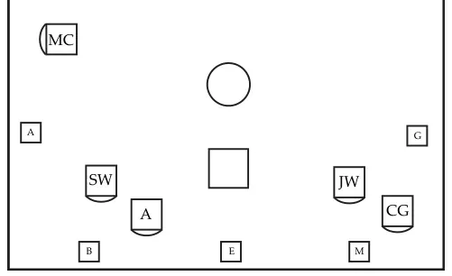 Plan de l’atelier
