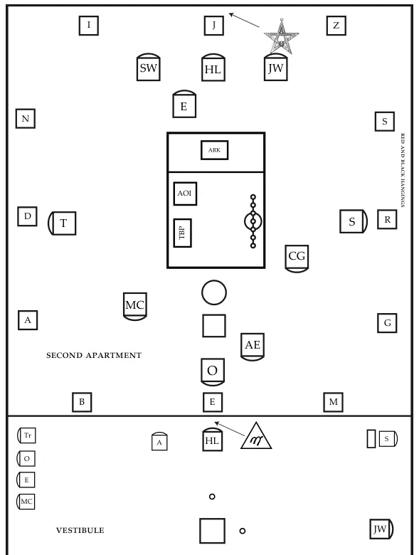 Plan de l’atelier