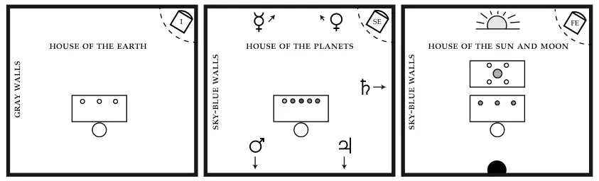 Plan de l’atelier