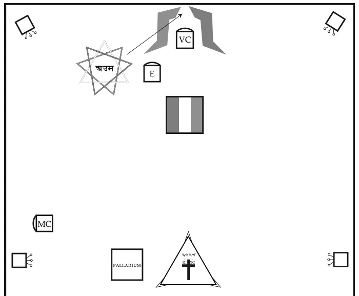 Plan de l’atelier