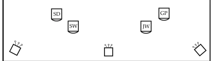 Figure de l’original