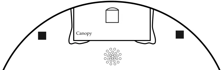 Figure de l’original