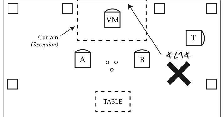 Plan de l’atelier