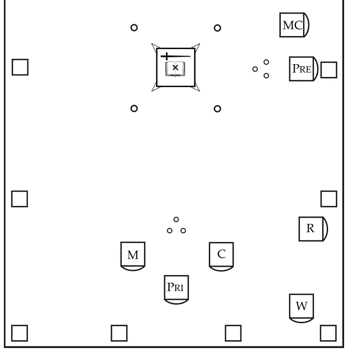 Plan de l’atelier