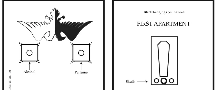 Figure de l’original