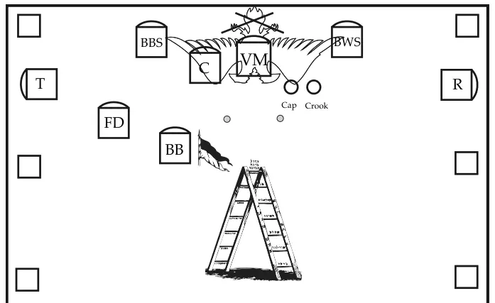 Plan de l’atelier