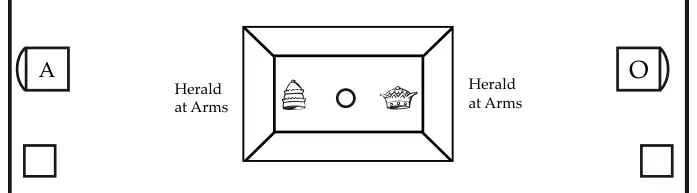 Plan de l’atelier