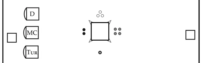 Figure de l’original