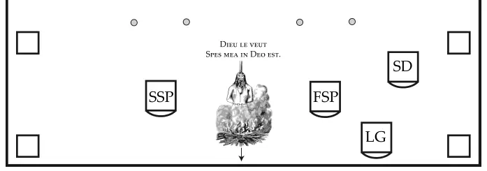 Figure de l’original