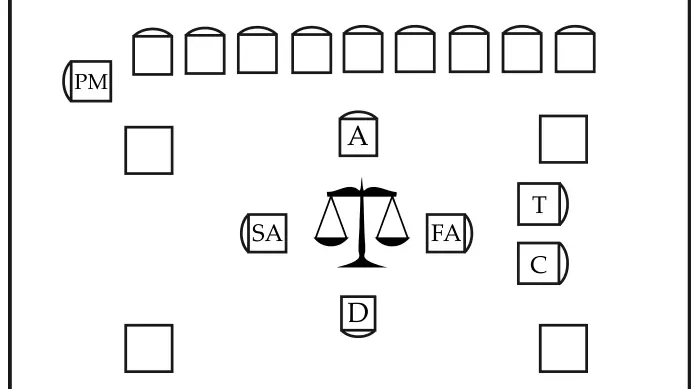 Plan de l’atelier