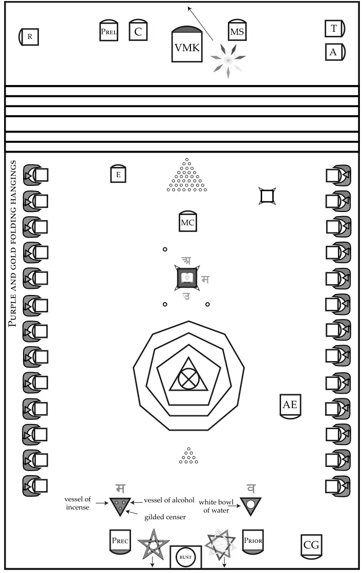 Plan de l’atelier