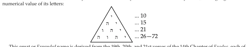 Figure de l’original
