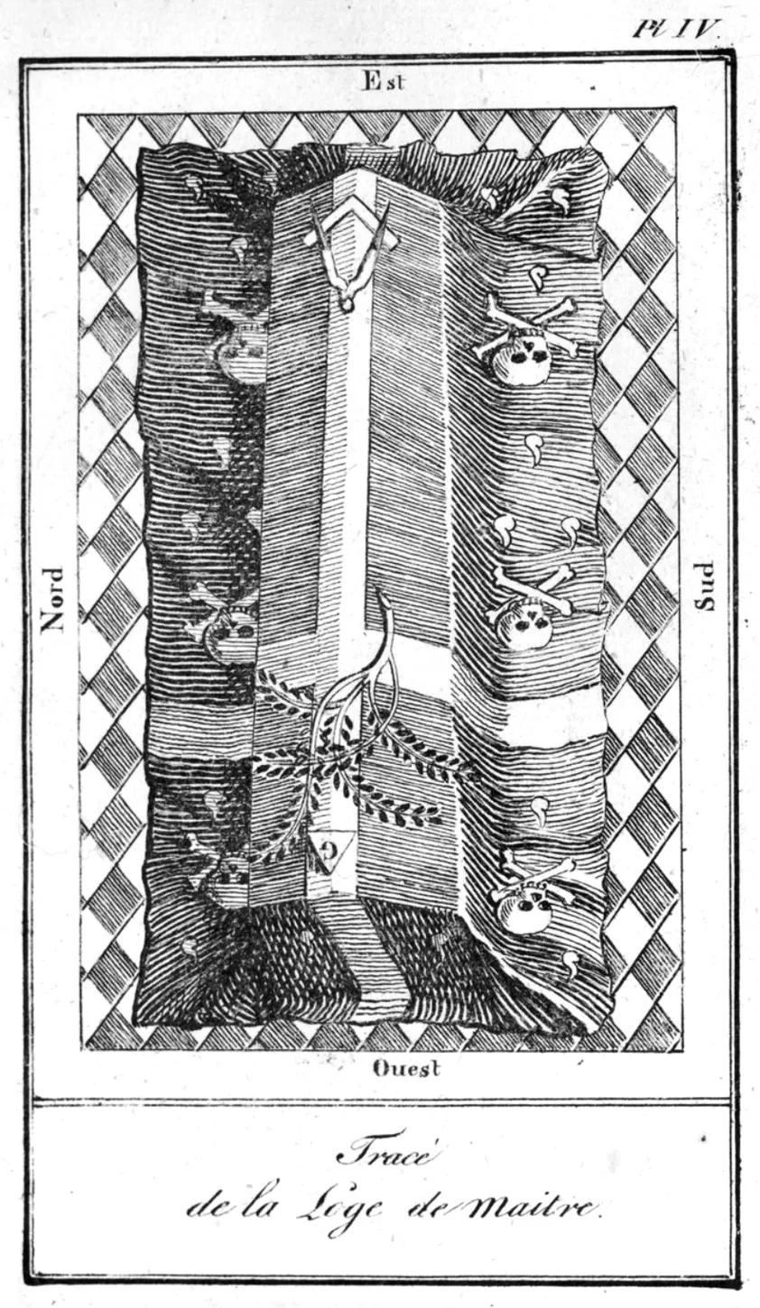 Planche IV