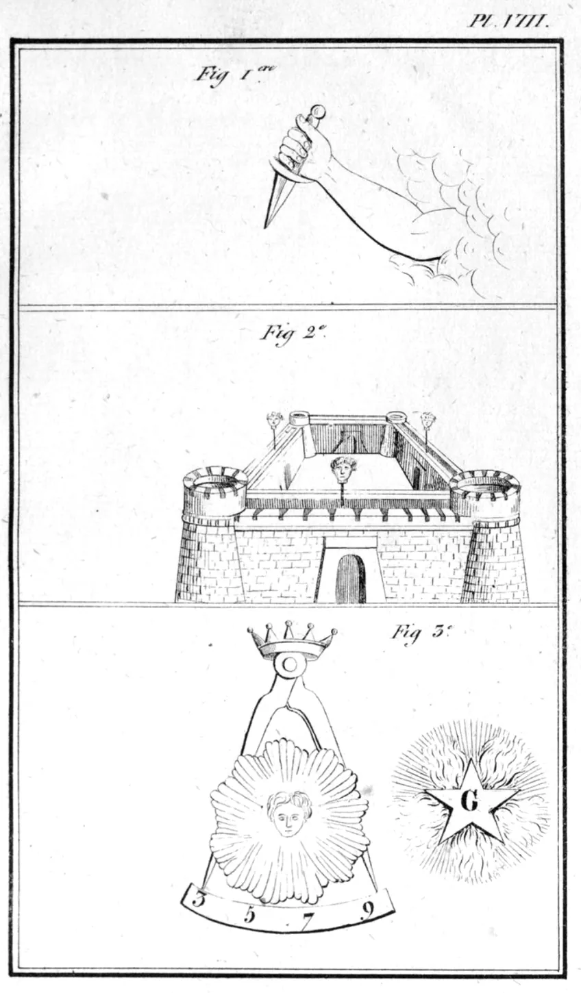 Planche VIII