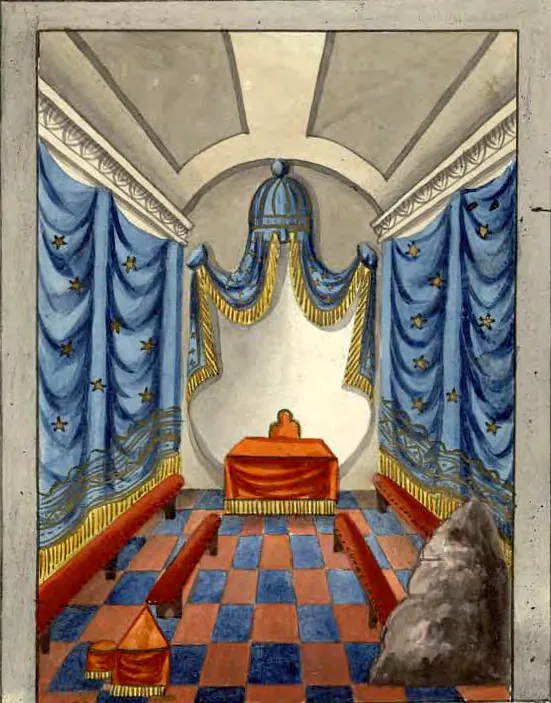 Tableau de la loge du Grand Pontife, manuscrit Quesada, planche XLIV