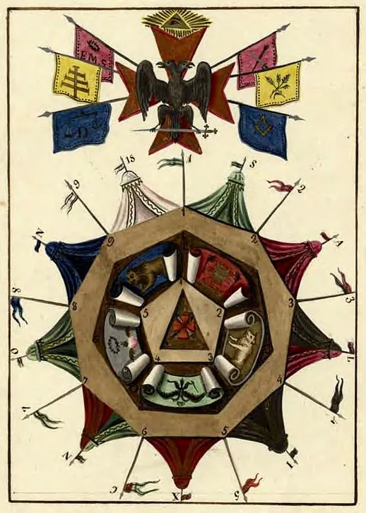 Le camp du Sublime Prince du Royal Secret, manuscrit Quesada, planche LXXIII