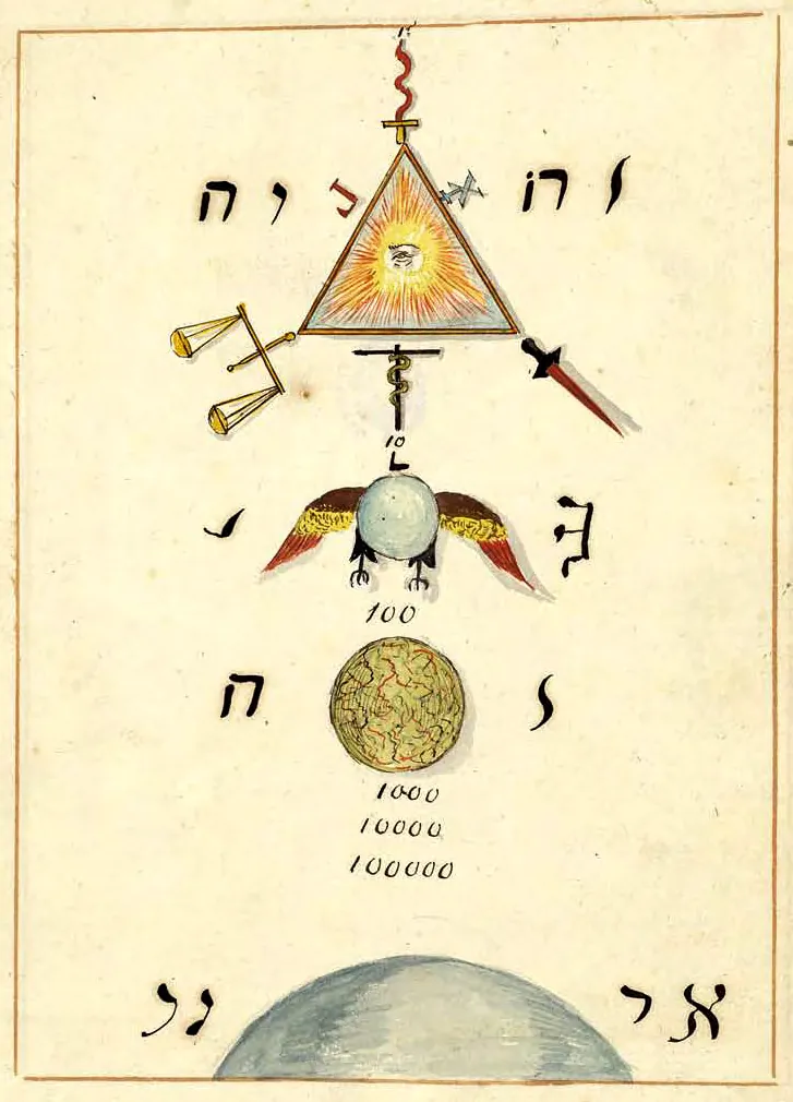 Les hiéroglyphes du Sublime Prince du Royal Secret, manuscrit Quesada, planche LXXIV